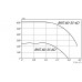 Вентиляторы канальные прямоугольные шумоизолированные ВКП-Ш 60-35-4D (380В)